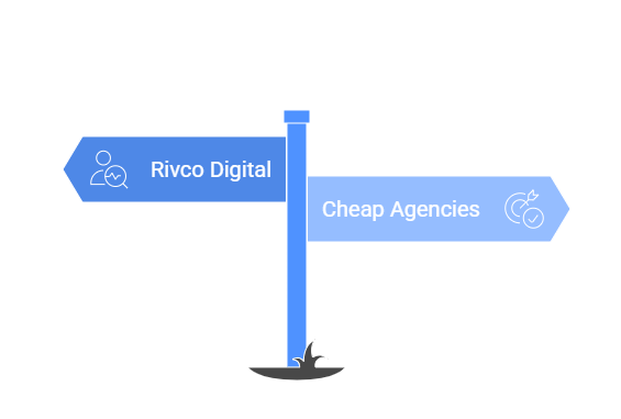 what-makes-rivcodigital-different?